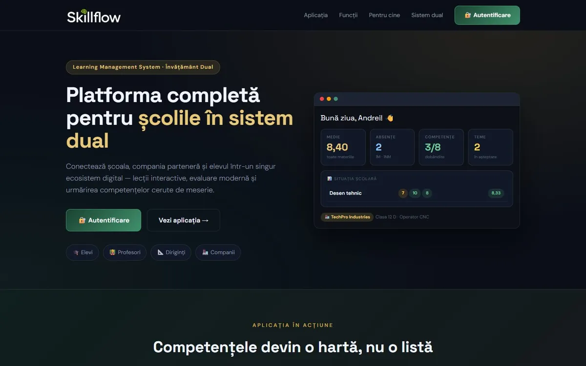 Skillflow